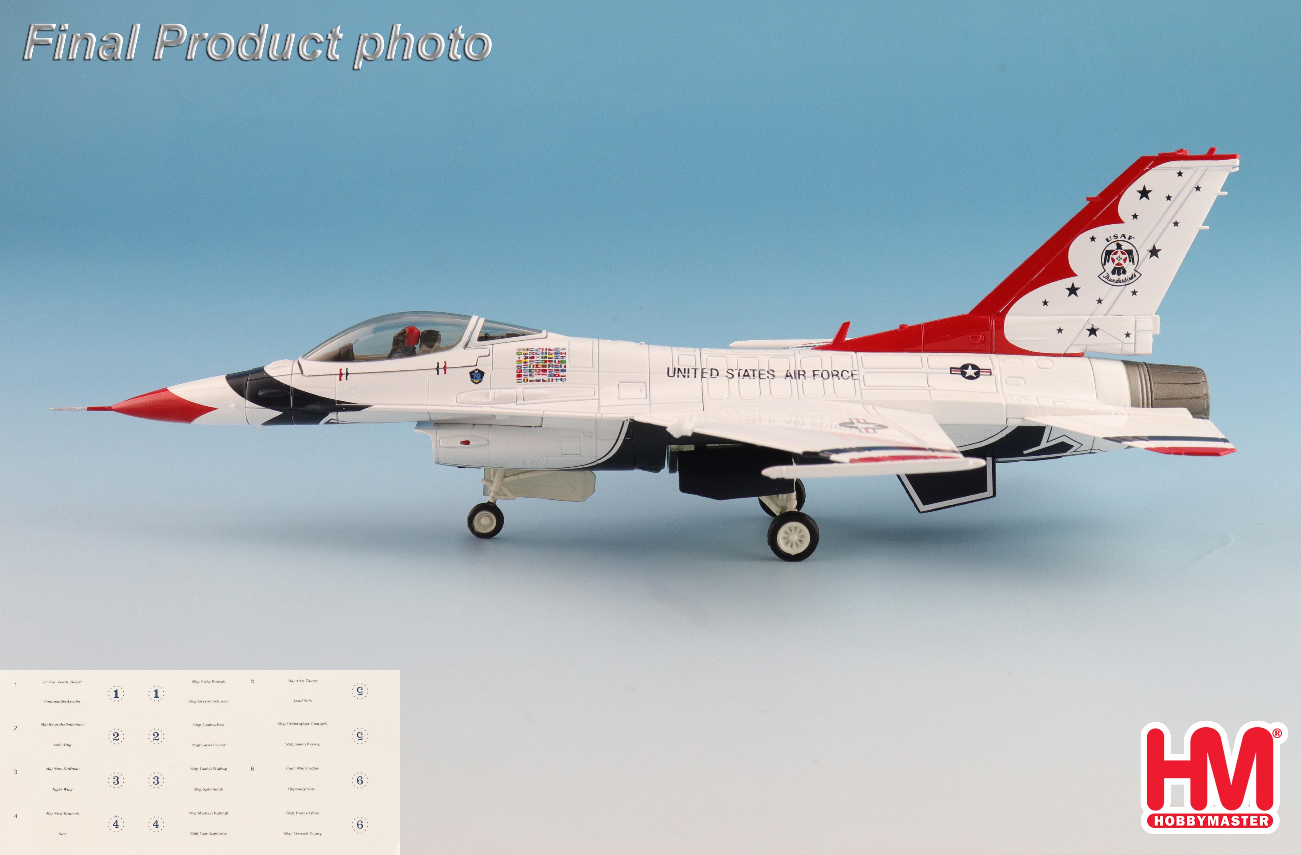 F-16C Thunderbirds USAF, RIAT 2017 (w/No.1 to No.6 decals)